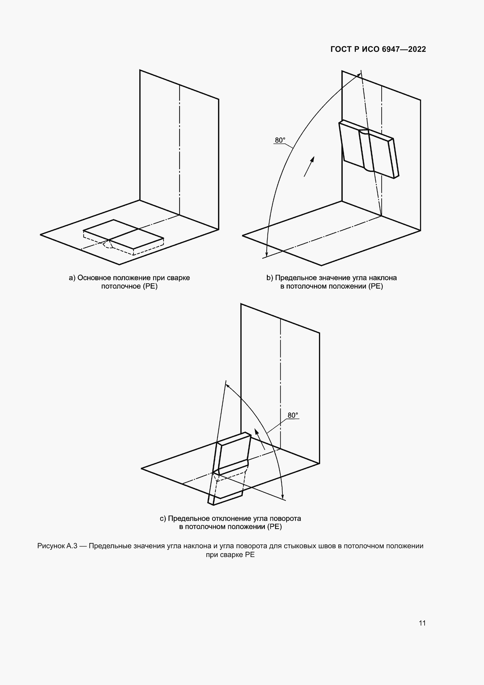 Страница 15 ГОСТ Р ИСО 6947-2022