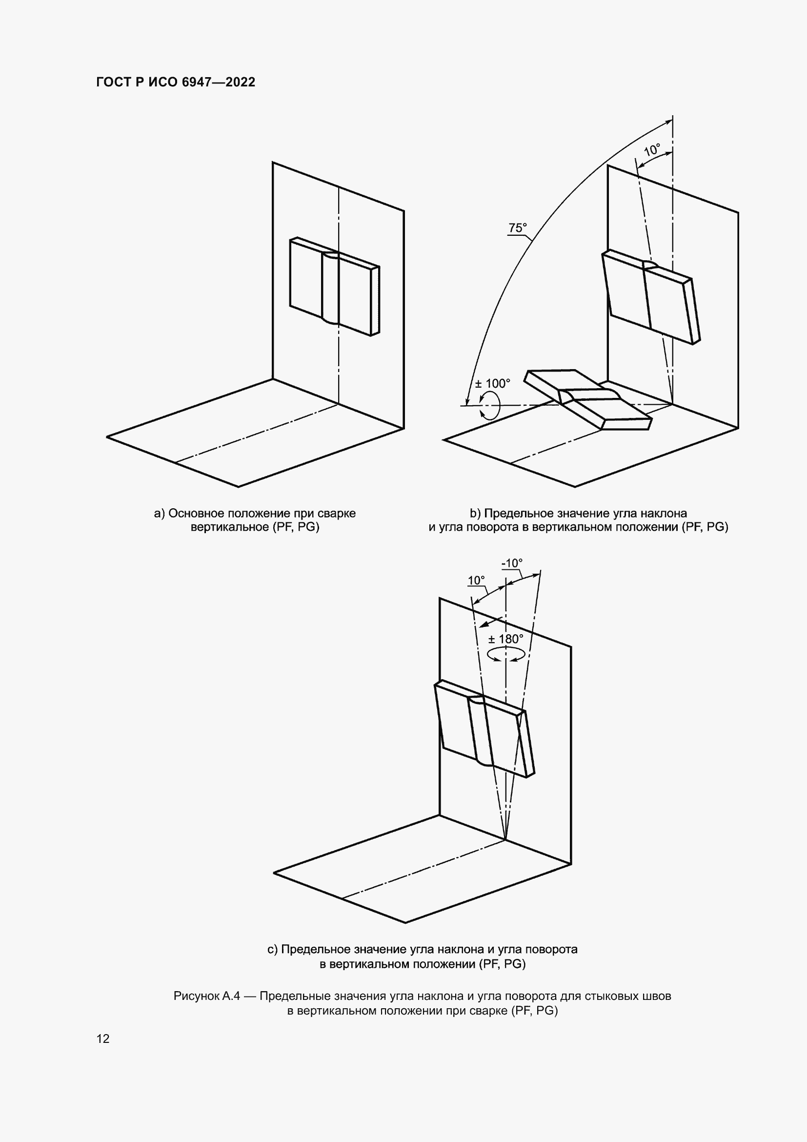Страница 16 ГОСТ Р ИСО 6947-2022