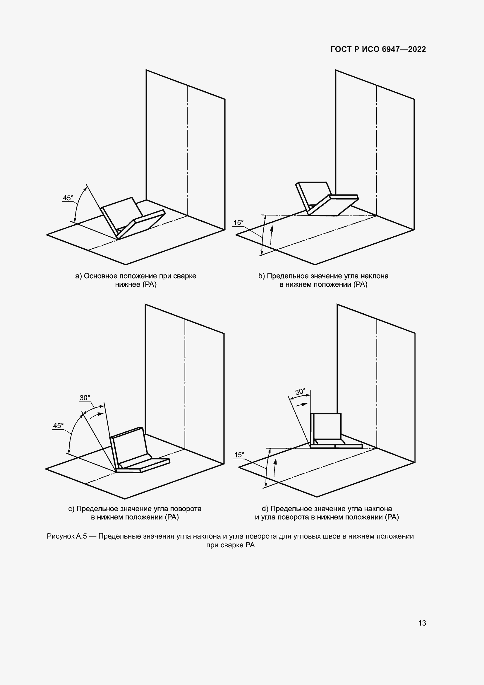 Страница 17 ГОСТ Р ИСО 6947-2022
