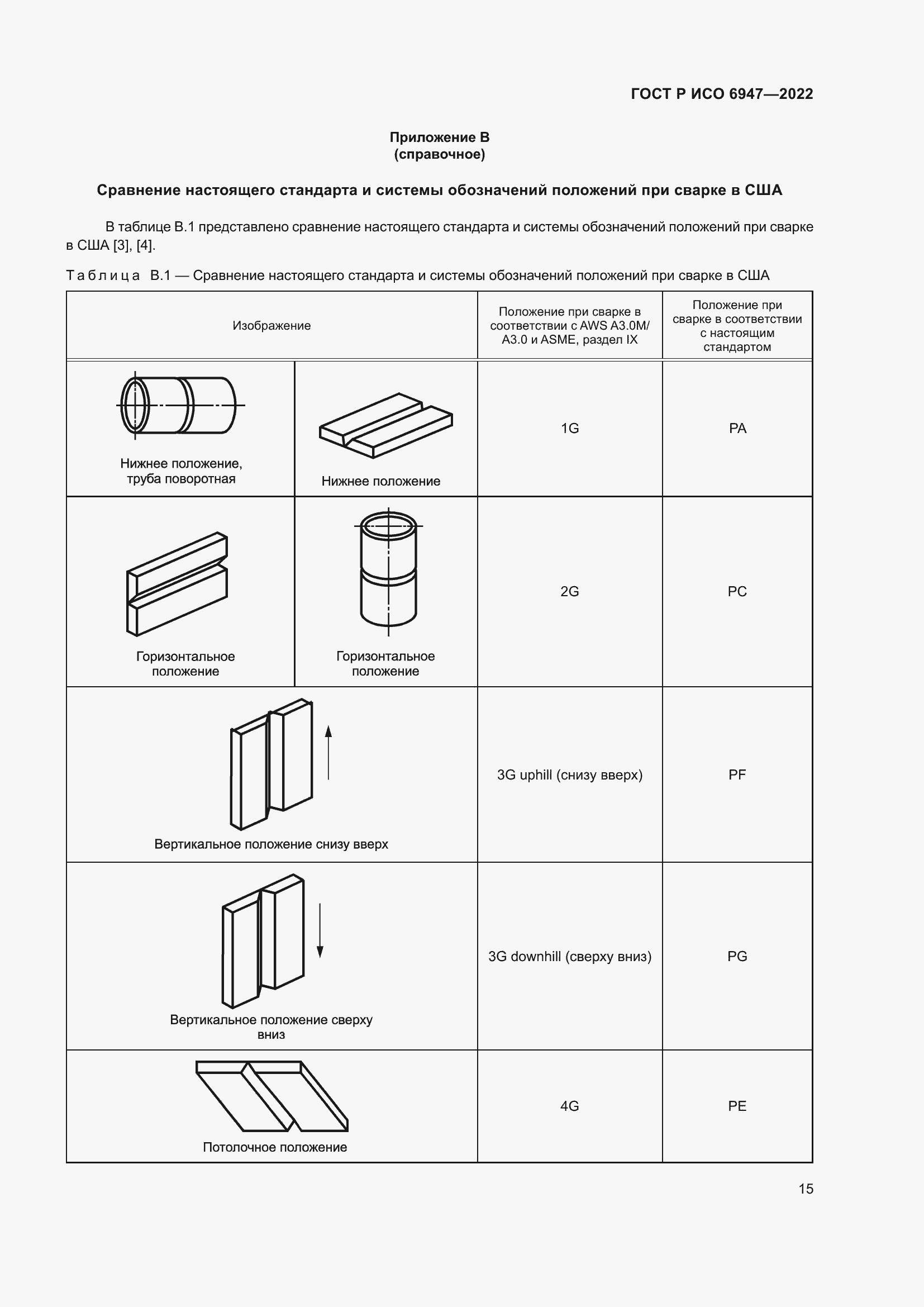 Страница 19 ГОСТ Р ИСО 6947-2022