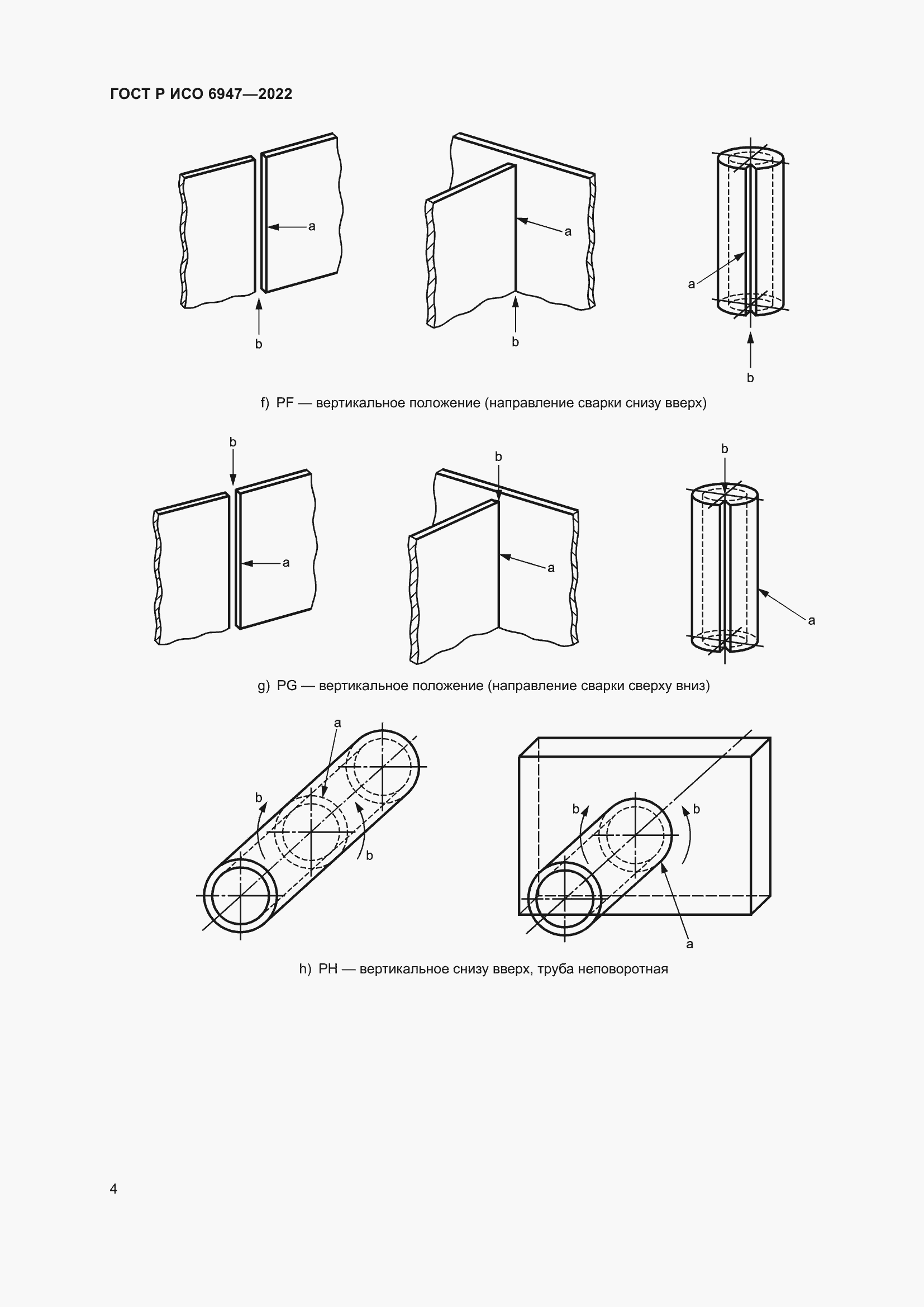 Страница 8 ГОСТ Р ИСО 6947-2022