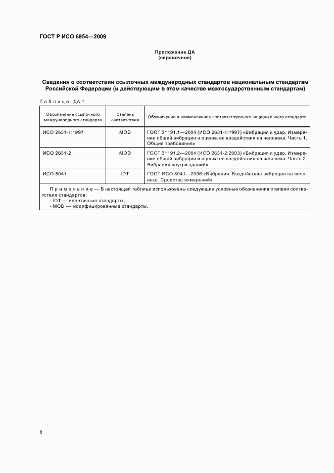 Страница 12 ГОСТ Р ИСО 6954-2009