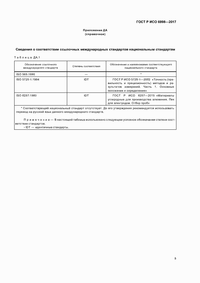 Страница 7 ГОСТ Р ИСО 6998-2017