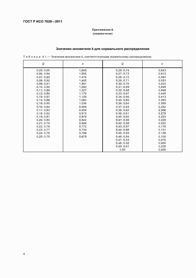 Страница 8 ГОСТ Р ИСО 7029-2011
