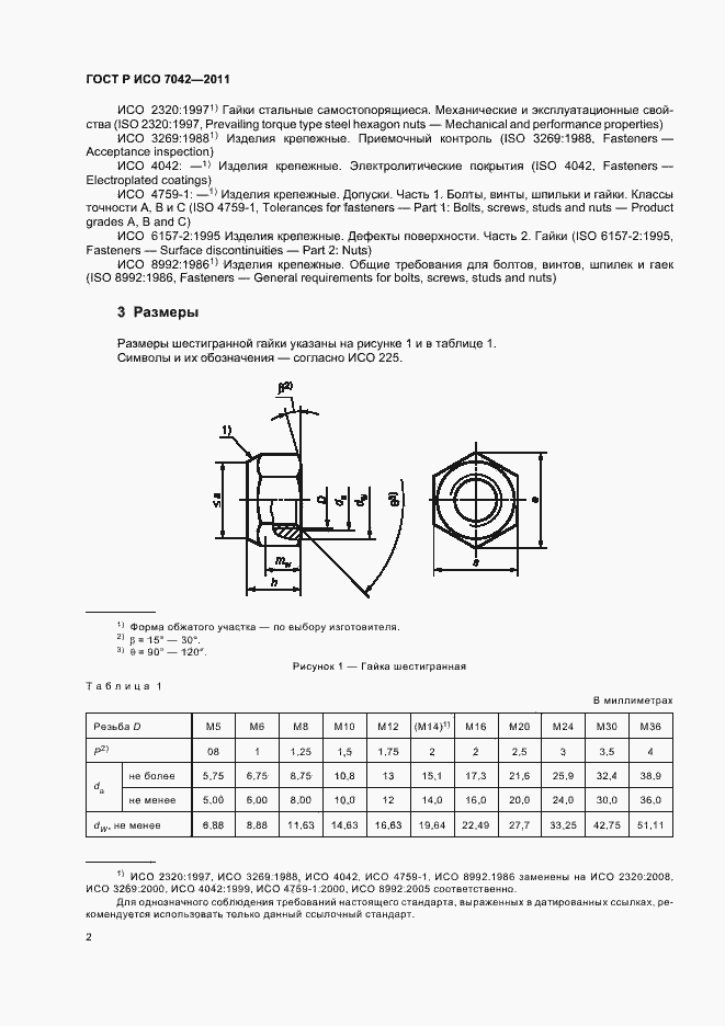 Страница 6 ГОСТ Р ИСО 7042-2011