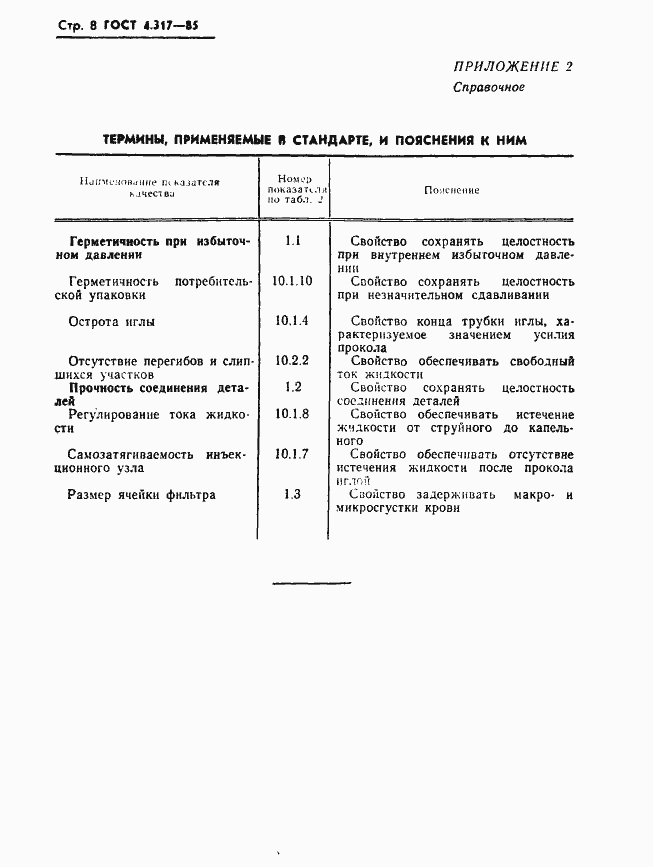 Страница 10 ГОСТ 4.317-85