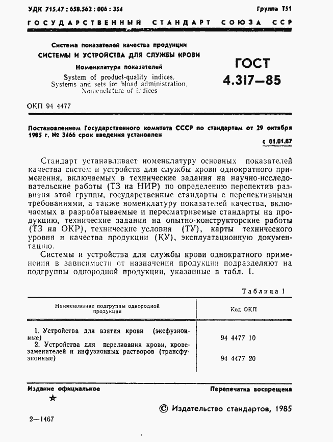 Страница 3 ГОСТ 4.317-85