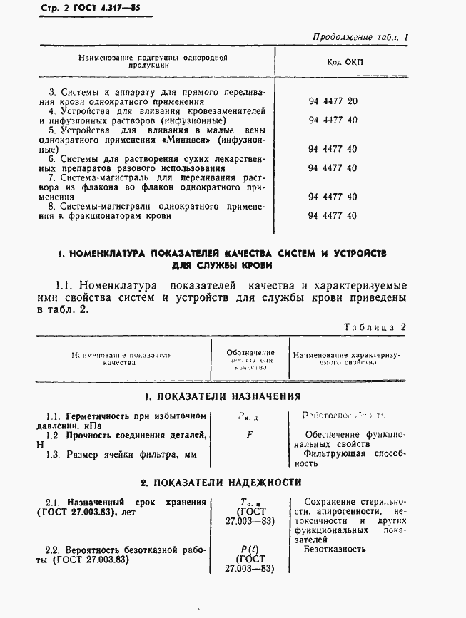 Страница 4 ГОСТ 4.317-85
