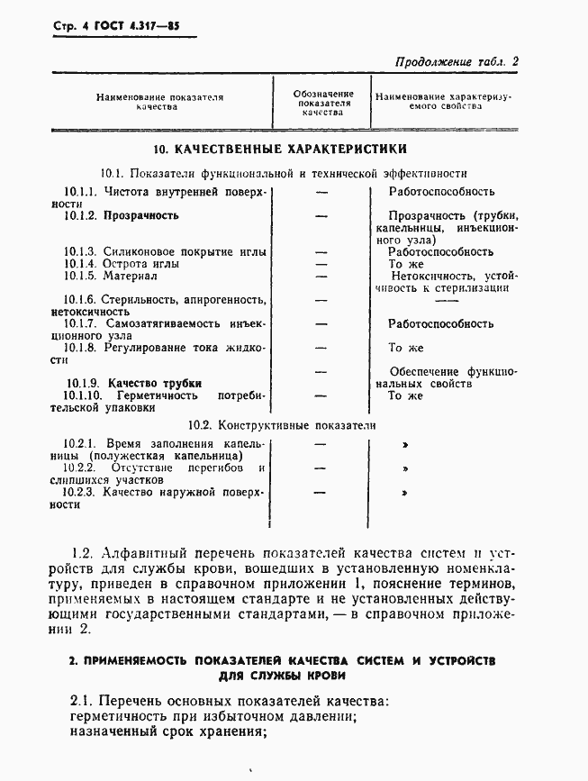 Страница 6 ГОСТ 4.317-85