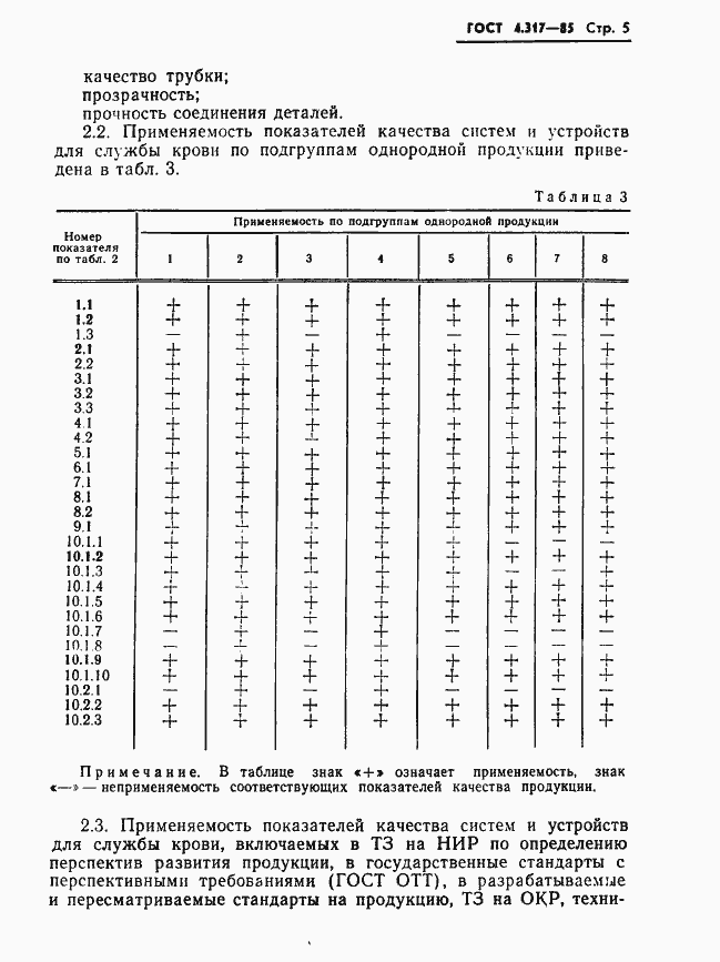 Страница 7 ГОСТ 4.317-85