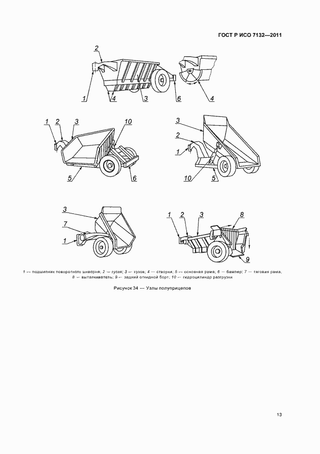 Страница 17 ГОСТ Р ИСО 7132-2011