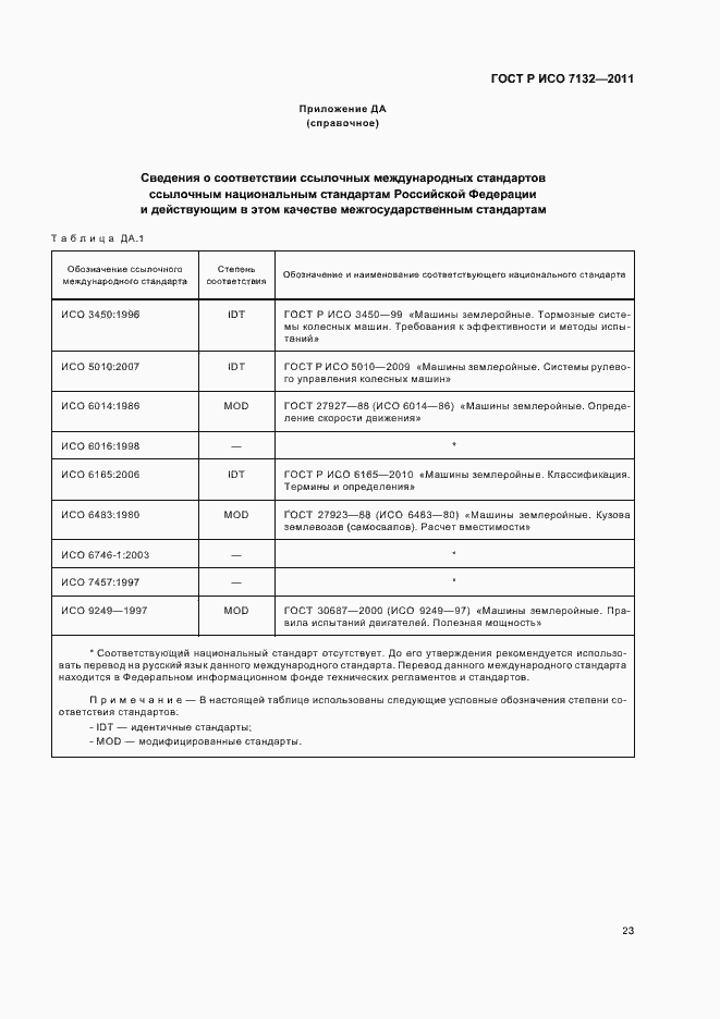 Страница 27 ГОСТ Р ИСО 7132-2011
