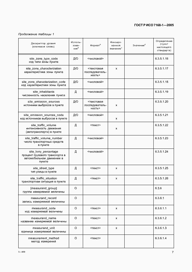 Страница 12 ГОСТ Р ИСО 7168-1-2005