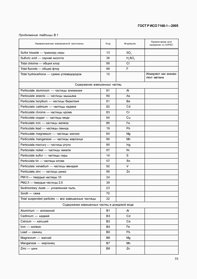 Страница 38 ГОСТ Р ИСО 7168-1-2005