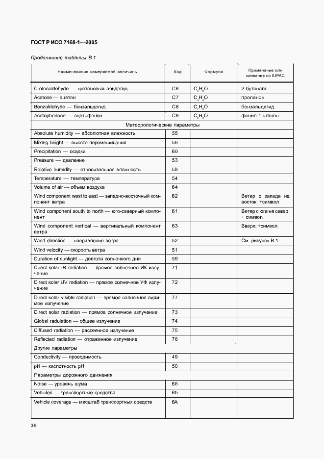 Страница 41 ГОСТ Р ИСО 7168-1-2005