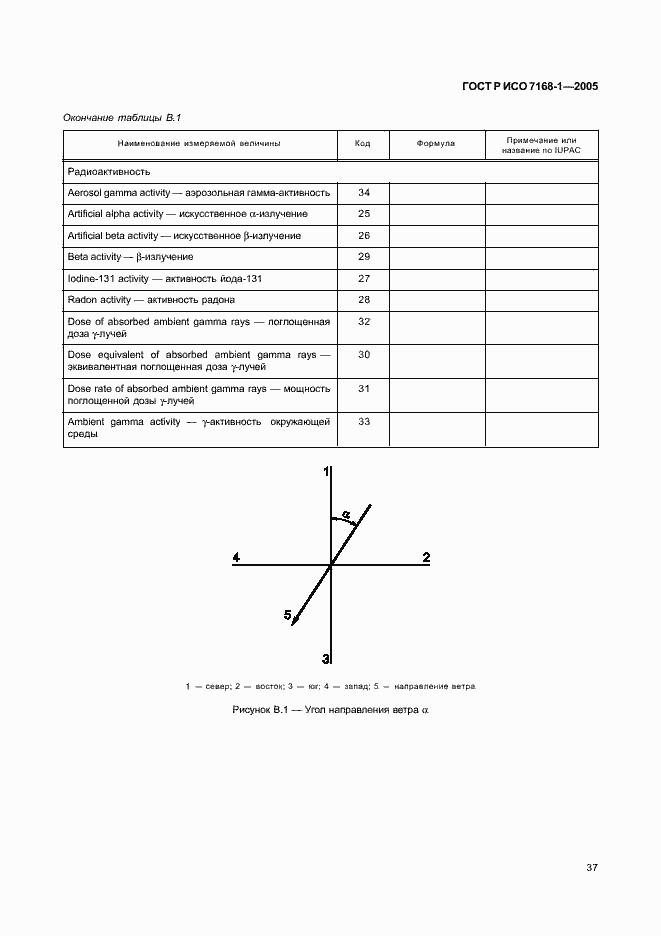 Страница 42 ГОСТ Р ИСО 7168-1-2005