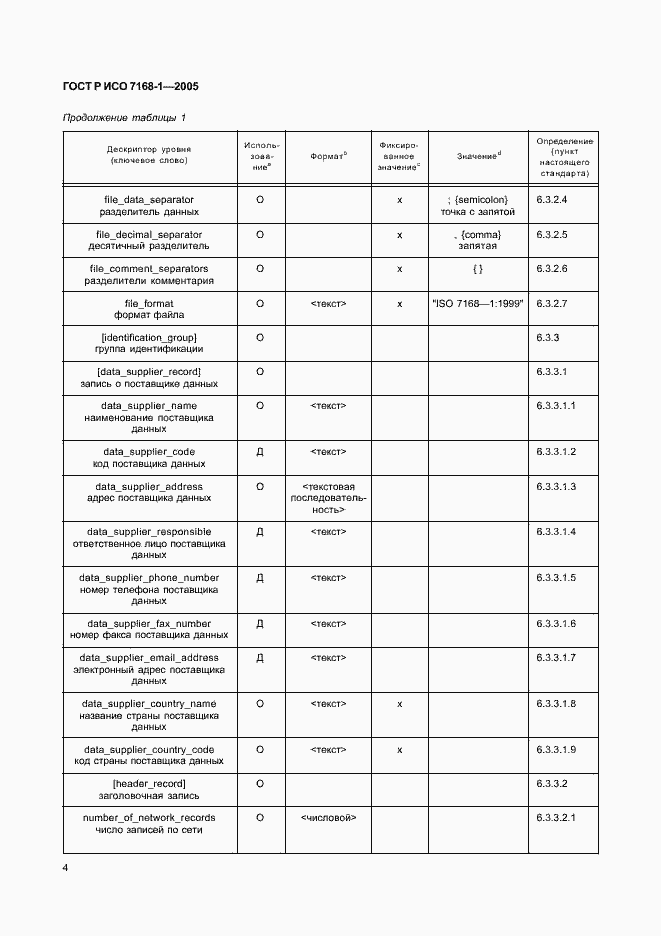 Страница 9 ГОСТ Р ИСО 7168-1-2005