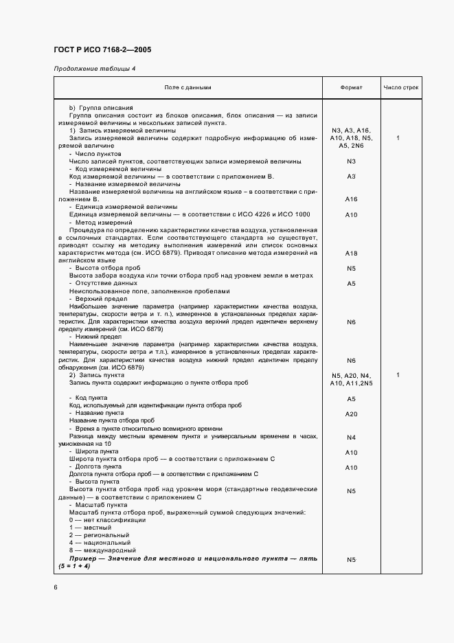 Страница 10 ГОСТ Р ИСО 7168-2-2005