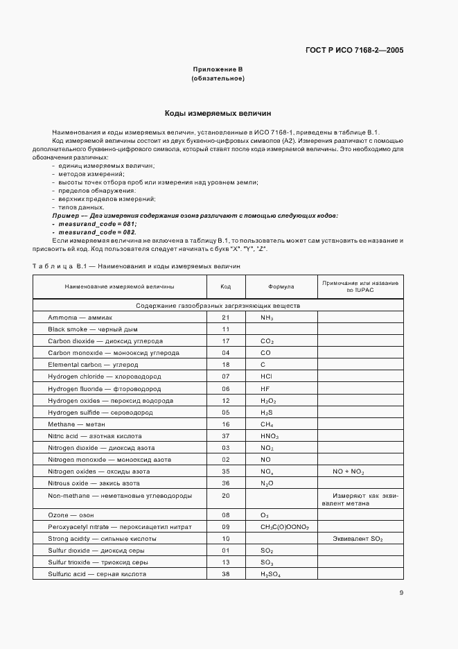 Страница 13 ГОСТ Р ИСО 7168-2-2005