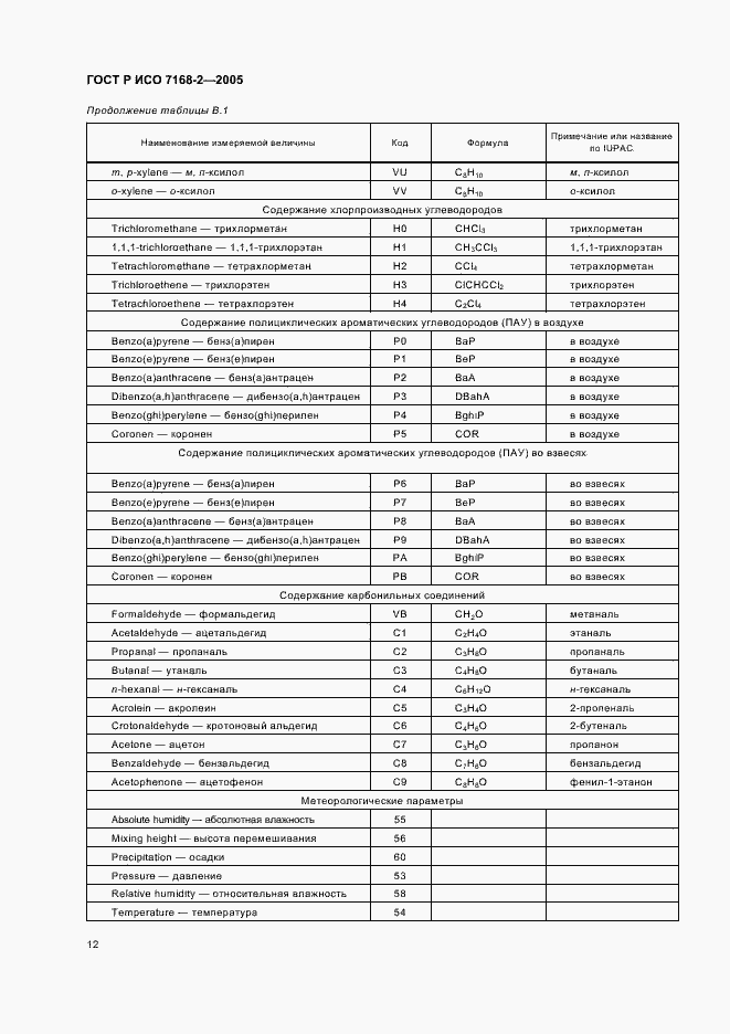 Страница 16 ГОСТ Р ИСО 7168-2-2005