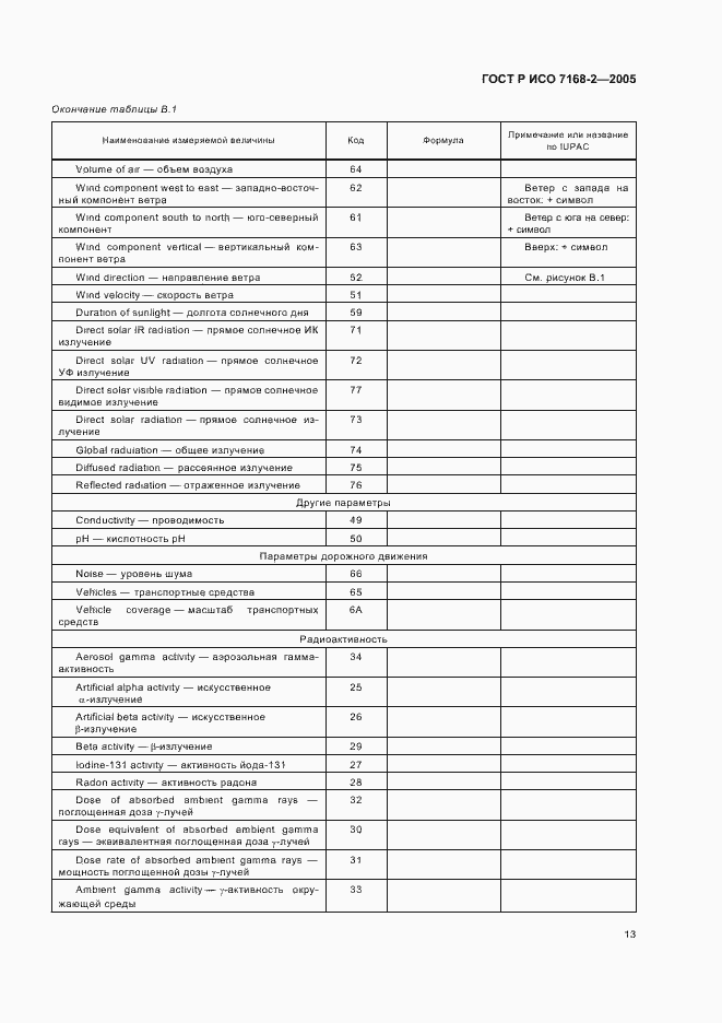 Страница 17 ГОСТ Р ИСО 7168-2-2005