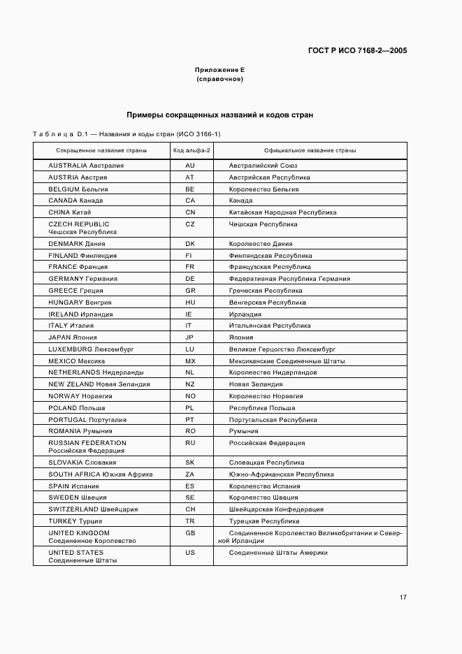 Страница 21 ГОСТ Р ИСО 7168-2-2005