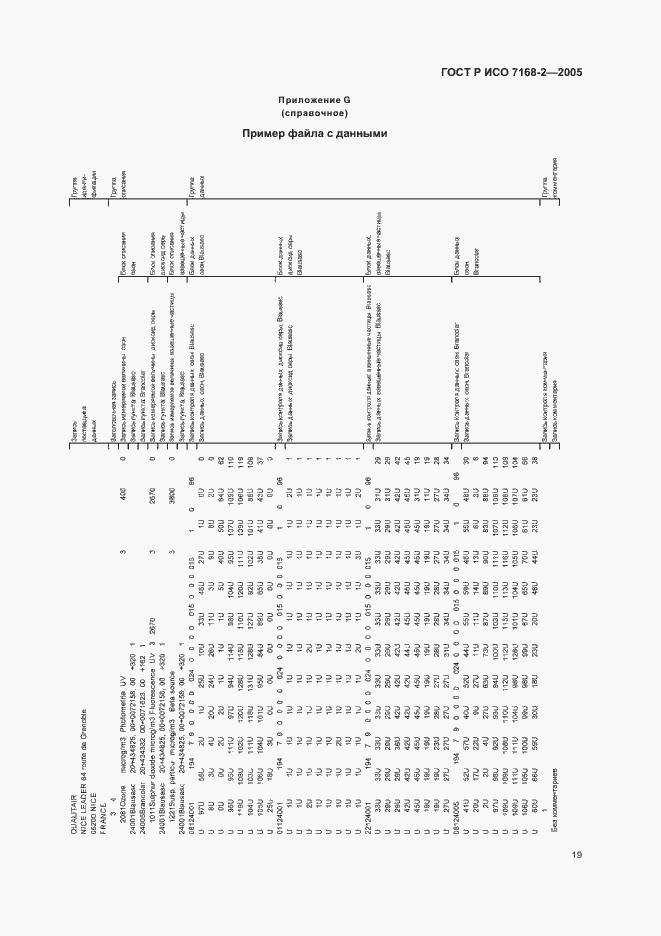 Страница 23 ГОСТ Р ИСО 7168-2-2005