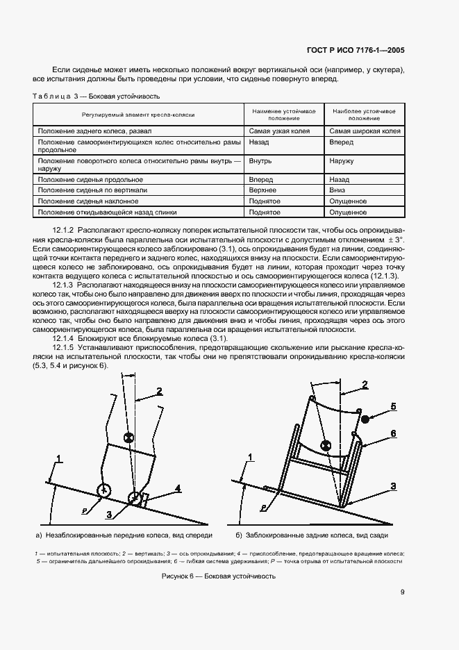 Страница 13 ГОСТ Р ИСО 7176-1-2005