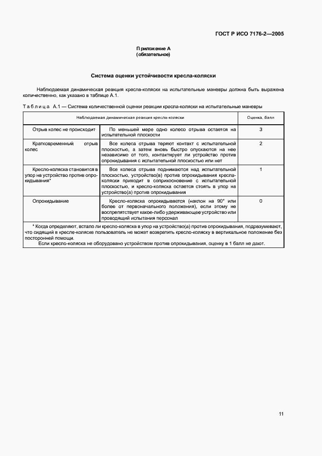Страница 15 ГОСТ Р ИСО 7176-2-2005