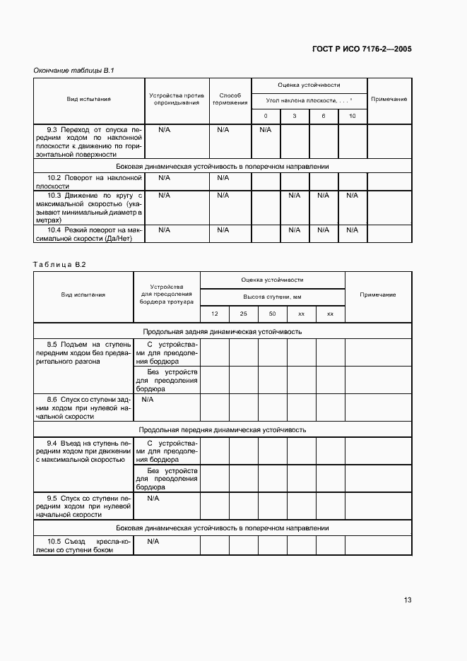 Страница 17 ГОСТ Р ИСО 7176-2-2005