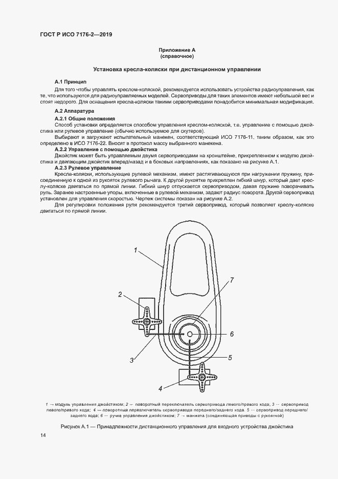 Страница 19 ГОСТ Р ИСО 7176-2-2019