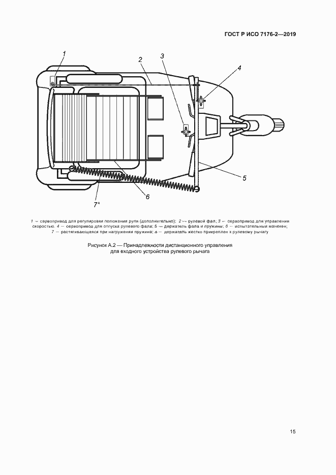 Страница 20 ГОСТ Р ИСО 7176-2-2019