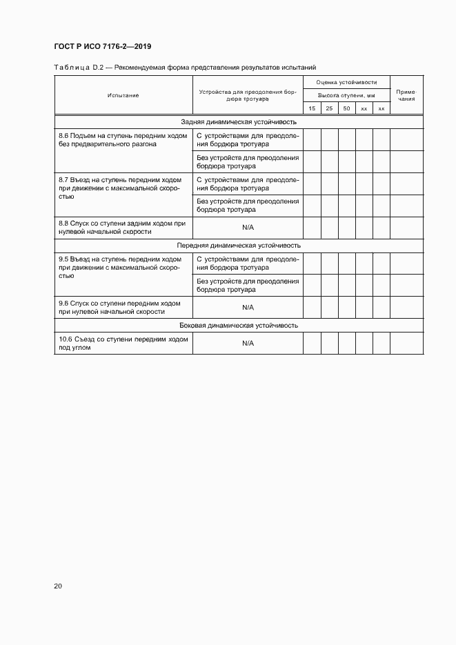 Страница 25 ГОСТ Р ИСО 7176-2-2019