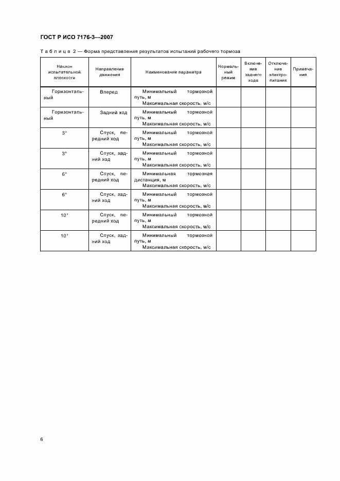Страница 10 ГОСТ Р ИСО 7176-3-2007