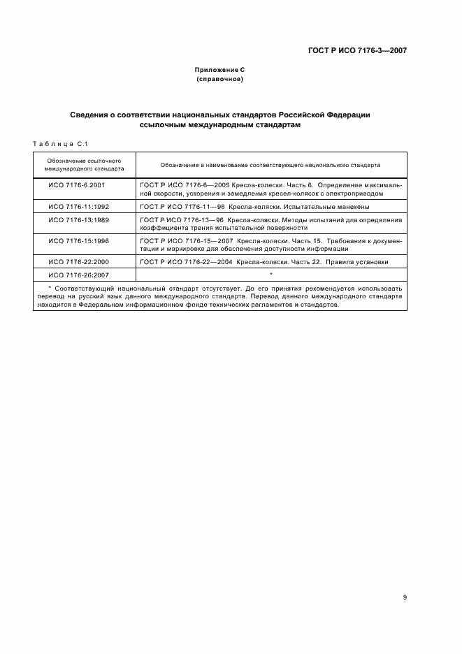 Страница 13 ГОСТ Р ИСО 7176-3-2007
