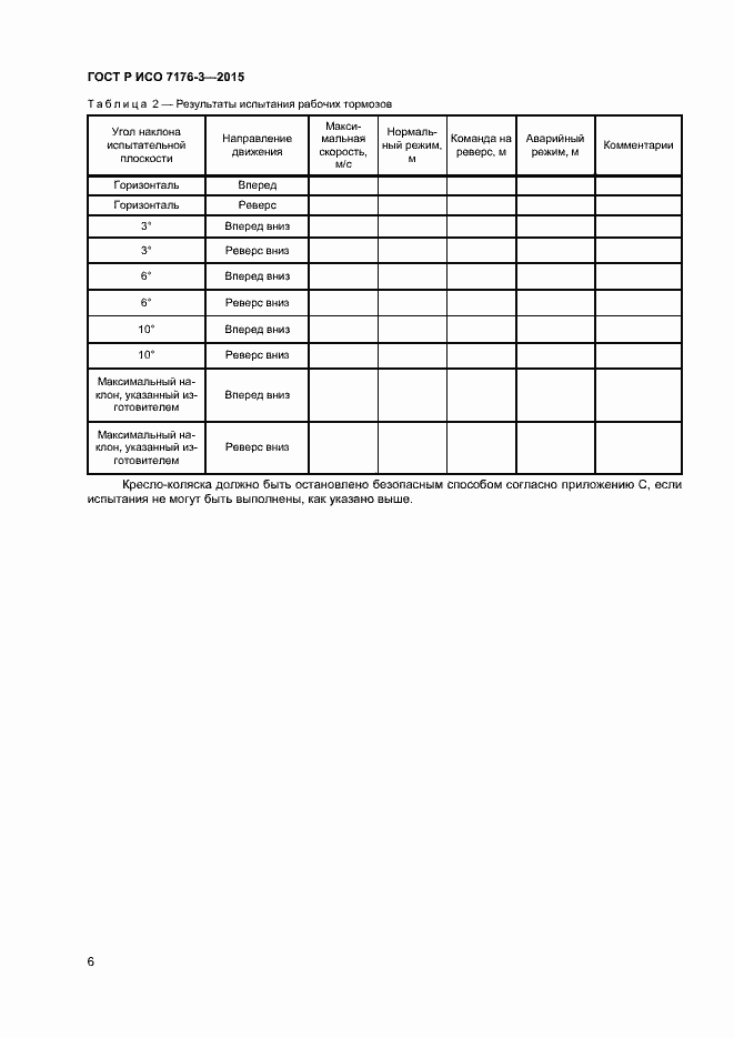 Страница 10 ГОСТ Р ИСО 7176-3-2015