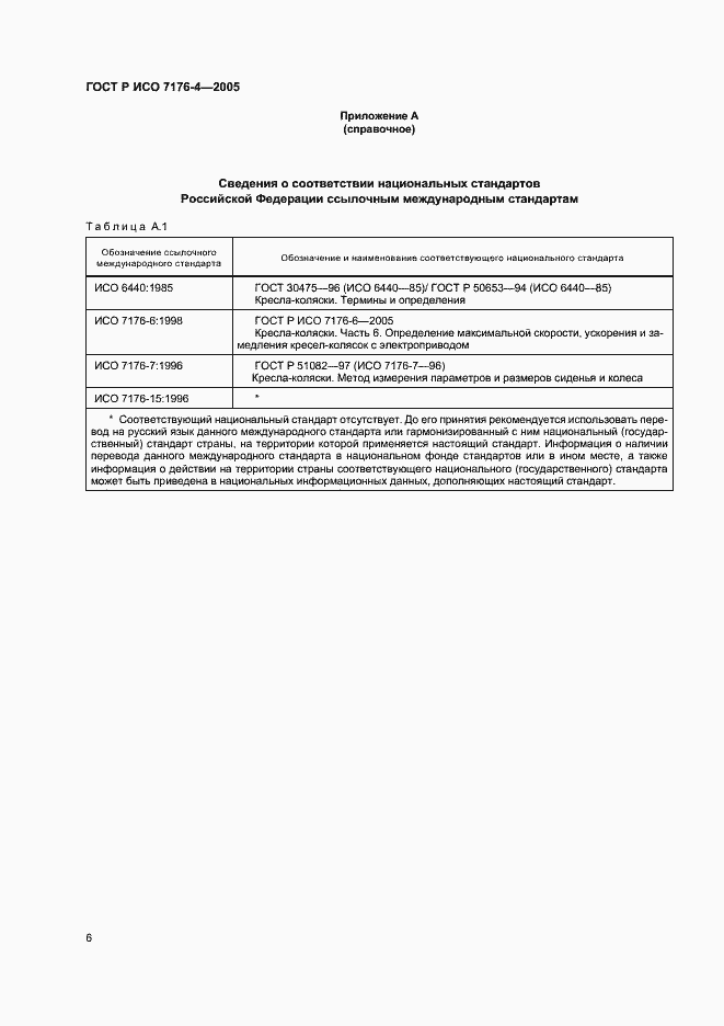Страница 10 ГОСТ Р ИСО 7176-4-2005