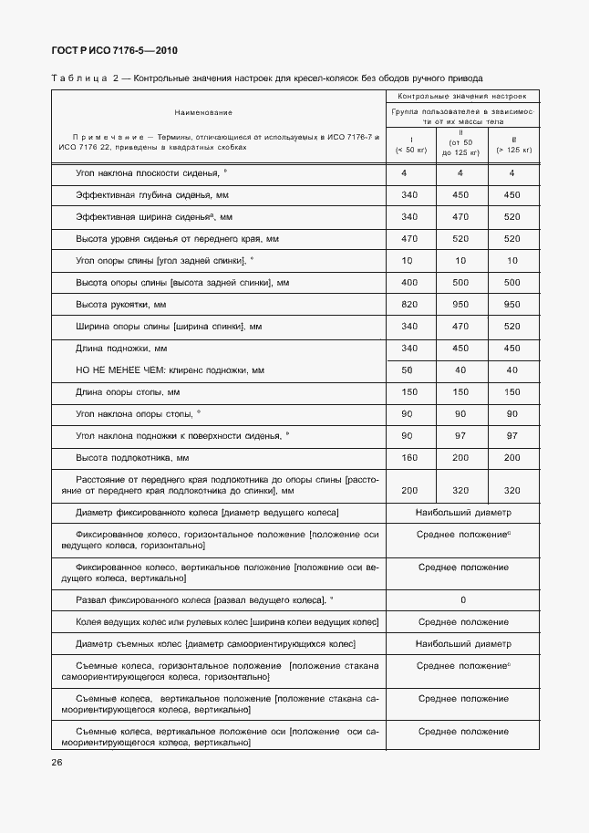 Страница 32 ГОСТ Р ИСО 7176-5-2010