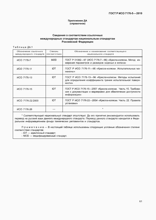 Страница 67 ГОСТ Р ИСО 7176-5-2010