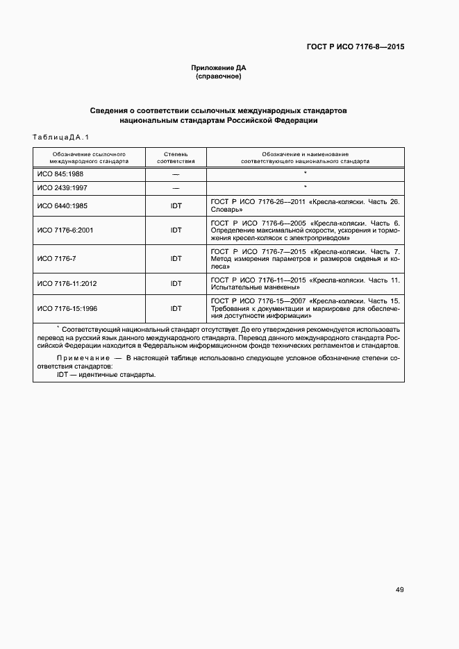 Страница 55 ГОСТ Р ИСО 7176-8-2015