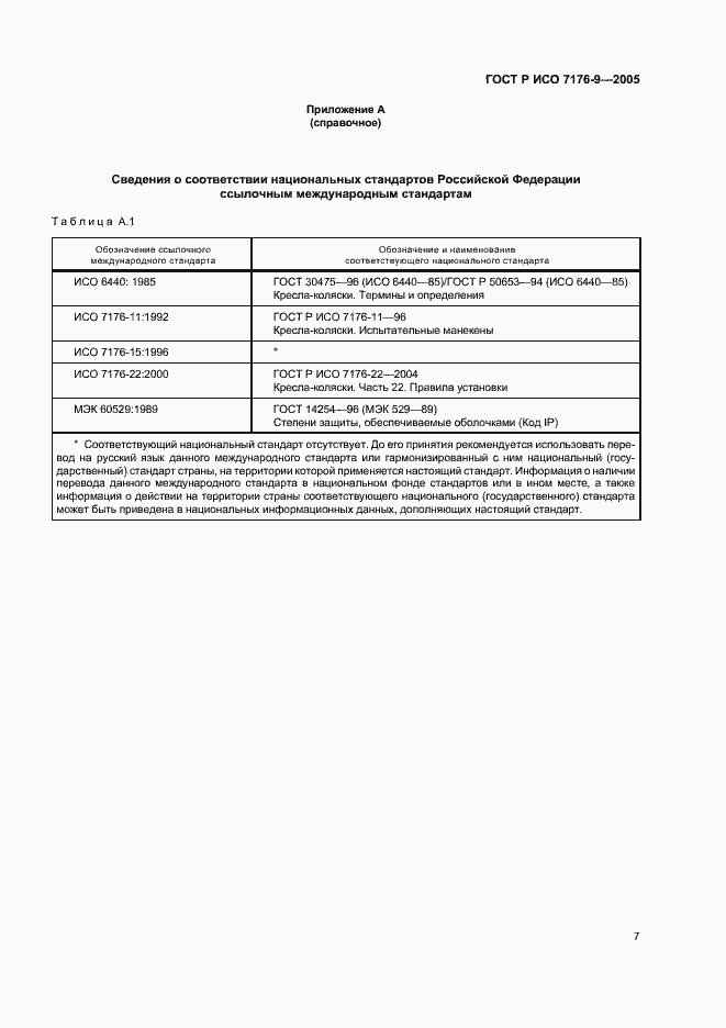 Страница 11 ГОСТ Р ИСО 7176-9-2005