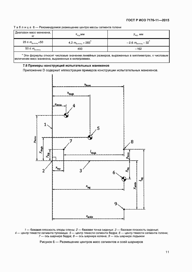 Страница 15 ГОСТ Р ИСО 7176-11-2015