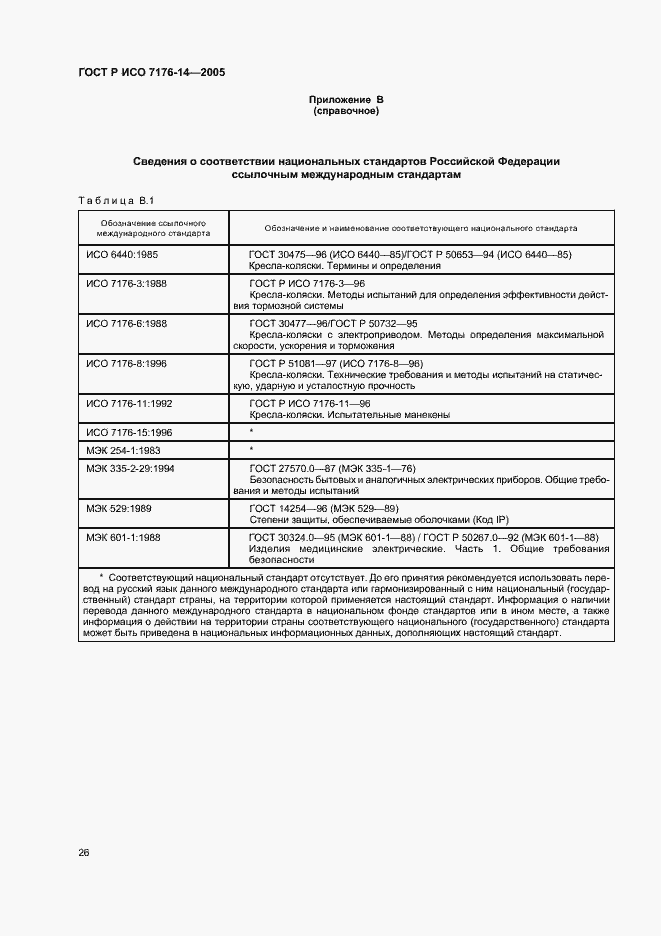 Страница 30 ГОСТ Р ИСО 7176-14-2005