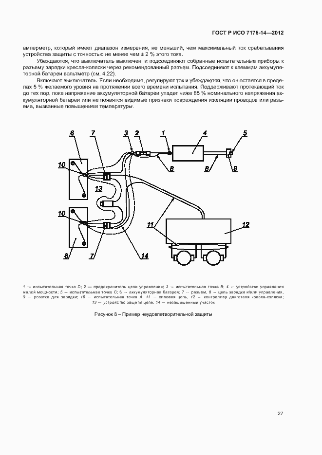 Страница 33 ГОСТ Р ИСО 7176-14-2012
