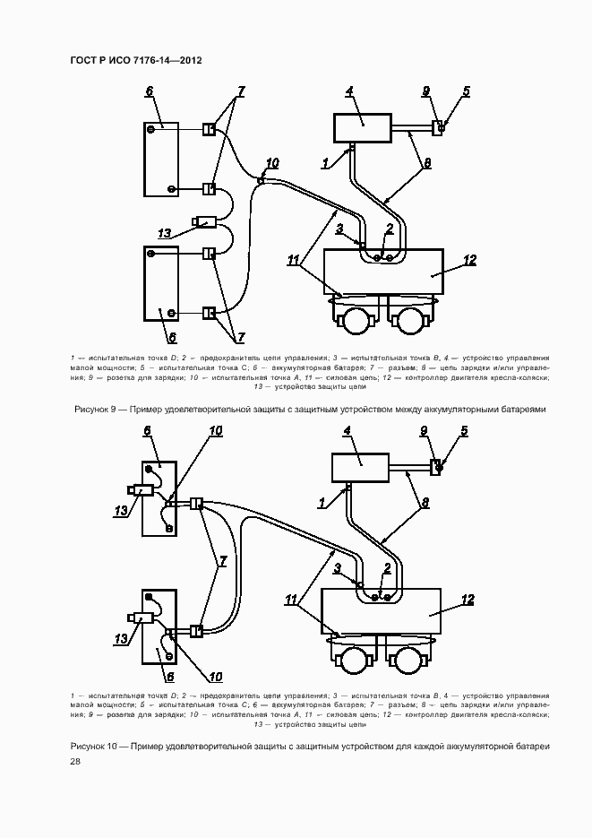 Страница 34 ГОСТ Р ИСО 7176-14-2012