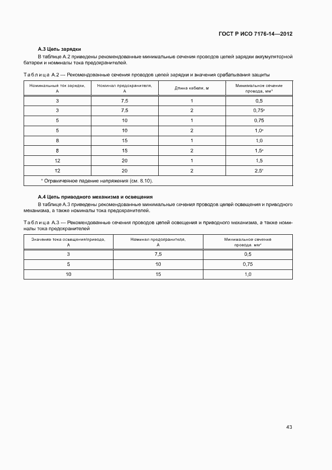 Страница 49 ГОСТ Р ИСО 7176-14-2012