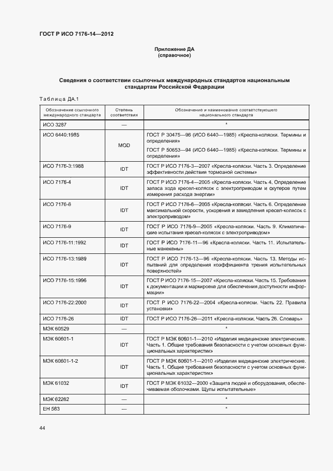 Страница 50 ГОСТ Р ИСО 7176-14-2012