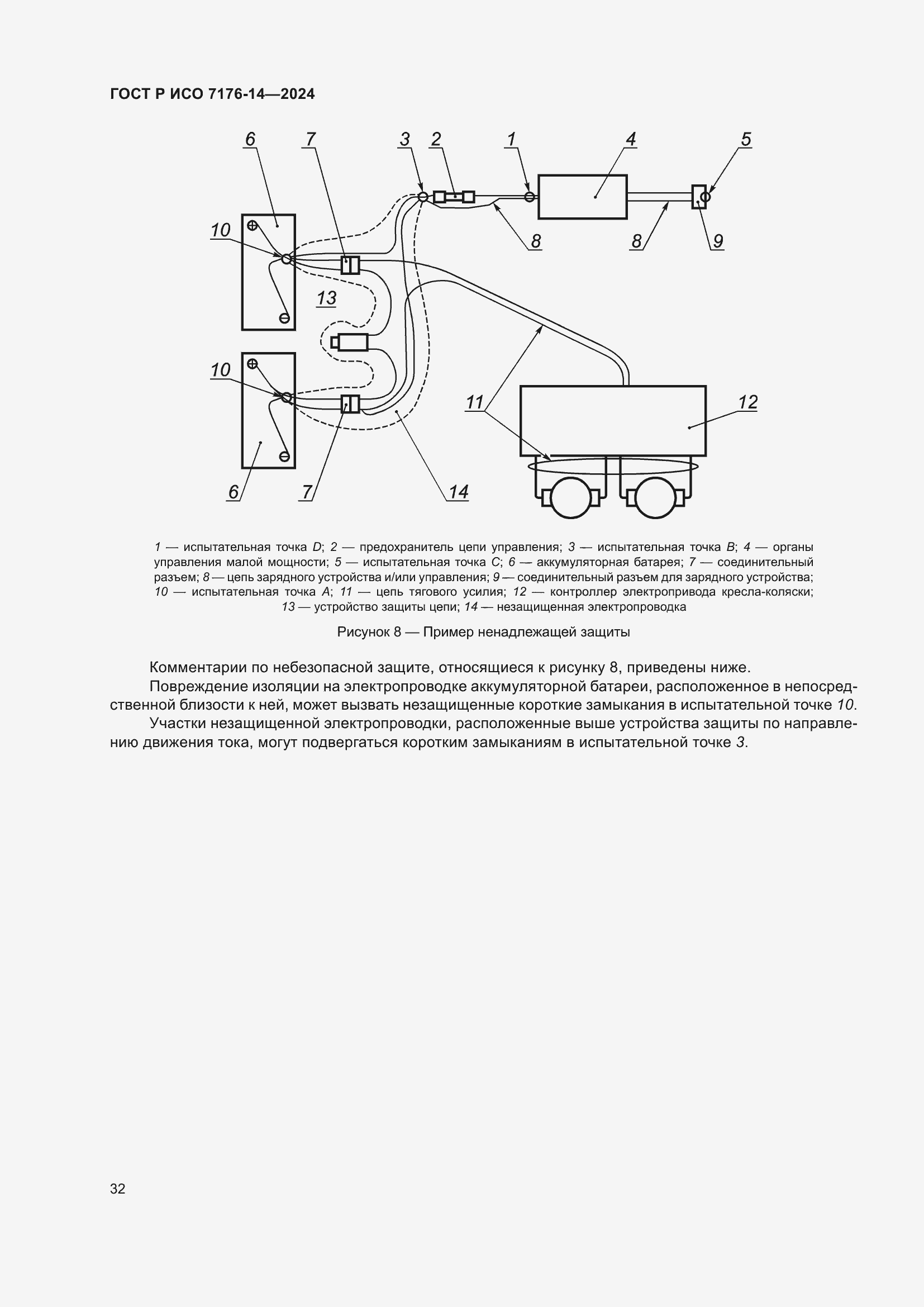 Страница 38 ГОСТ Р ИСО 7176-14-2024