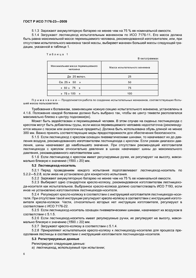 Страница 12 ГОСТ Р ИСО 7176-23-2009