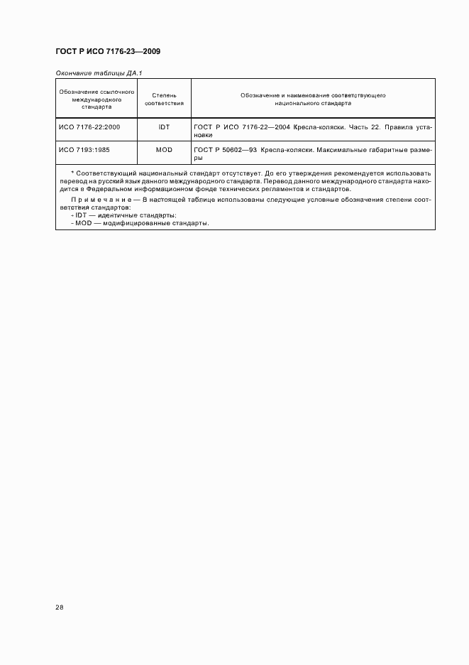 Страница 34 ГОСТ Р ИСО 7176-23-2009